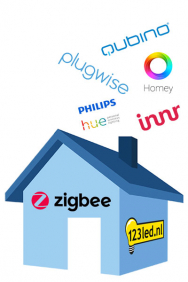  Zigbee producten 