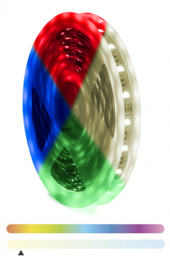 RGBW led strip sets