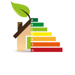 Alles over het nieuwe energielabel