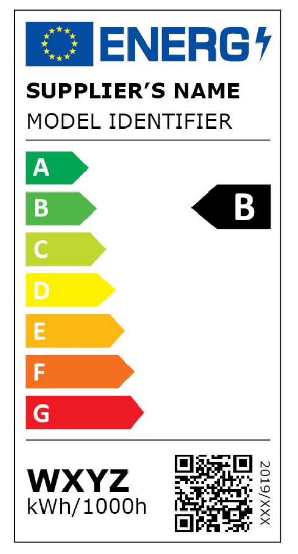 Het nieuwe energielabel