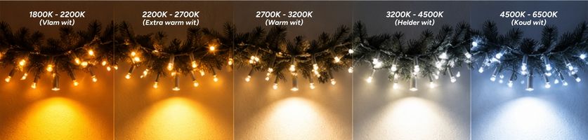 Kerstverlichting lichtkleur