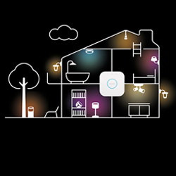 Philips Hue Productlijnen