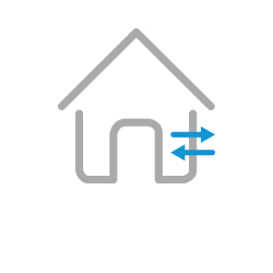 Plafondventilator voor buiten