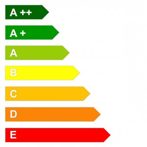 bon Leonardoda puberteit LED Verlichting & LED Lampen Kopen? Laagsteprijsgarantie!