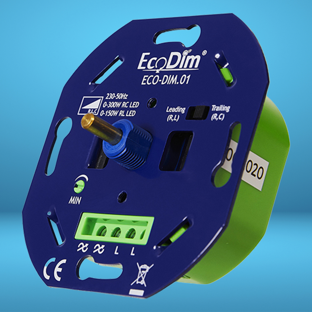 EcoDim