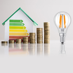 Meer informatie over de meest energiezuinige led lampen