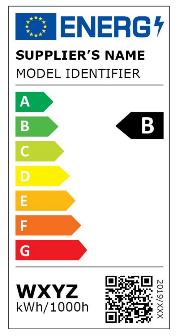 Energielabel