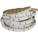 Led strips