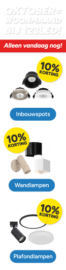 Oktober woonmaand samenvatting