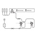 Bewegingssensoren voor led trapverlichting