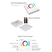 Touch panel wandbediening voor RGBWW led strips (MiLight, MiBoxer)