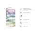 Hombli Smart LED Strip | 5 meter | RGB | 30 leds p/m | 24W