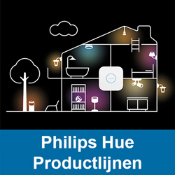 Philips Hue Productlijnen